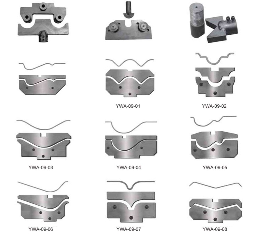 hydraulic moulder dies