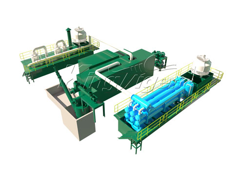 pyrolysis plants