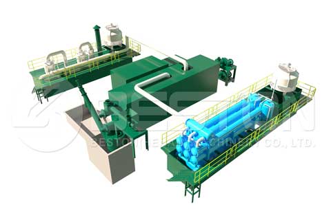continuous pyrolysis reactor