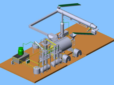 plastic pyrolysis system