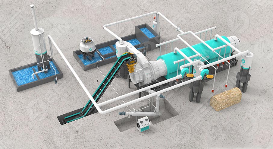 planta de carbonización - Beston eco Group